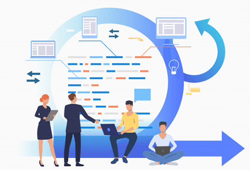 zoho implementation in dubai